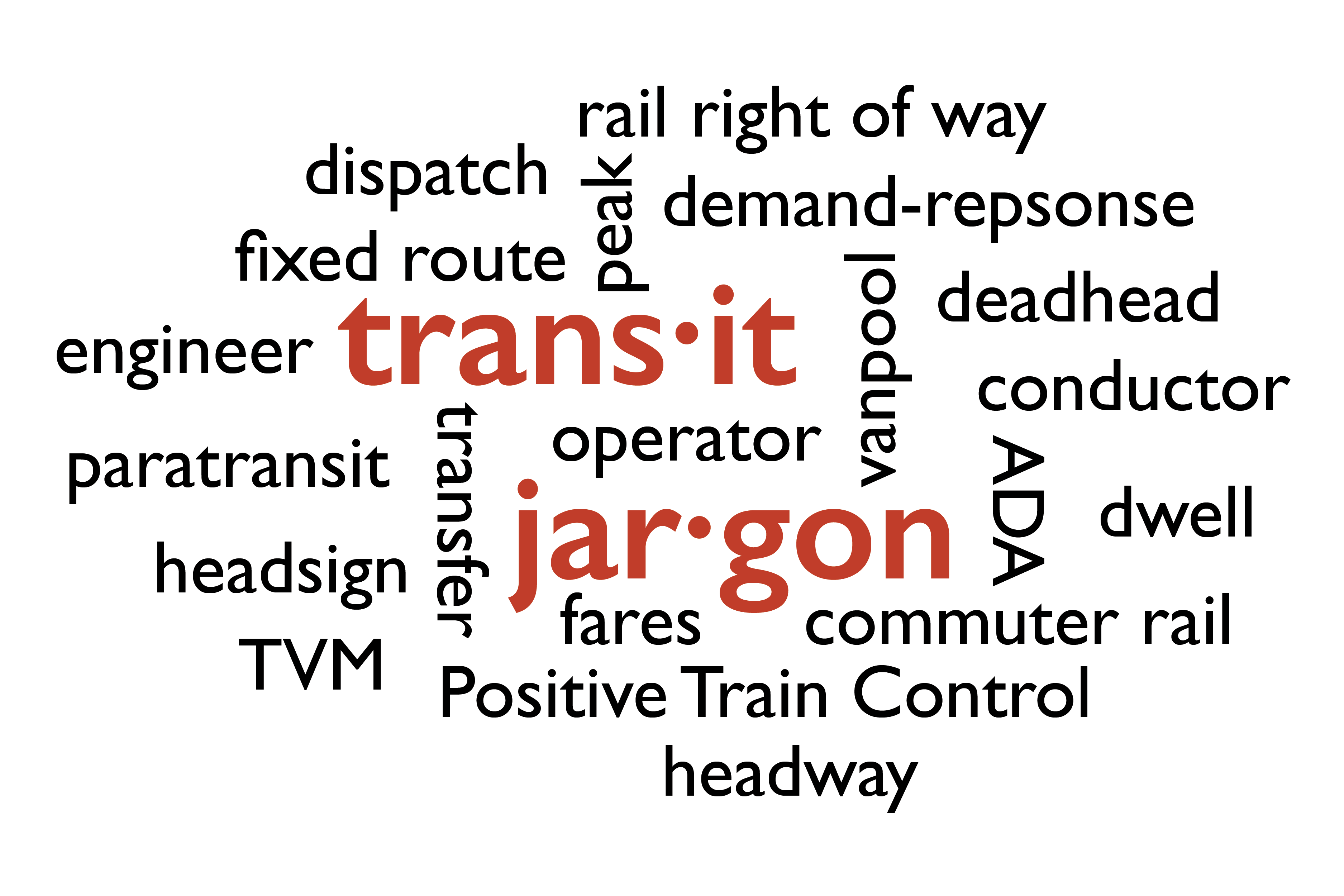 Transit Jargon Cheat Sheet for Passengers